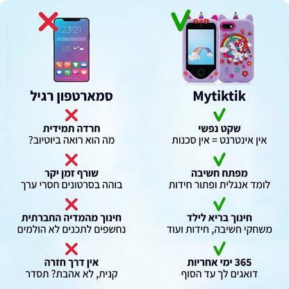 Mytiktik™ – מכשיר חכם לילדים